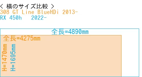 #308 GT Line BlueHDi 2013- + RX 450h + 2022-